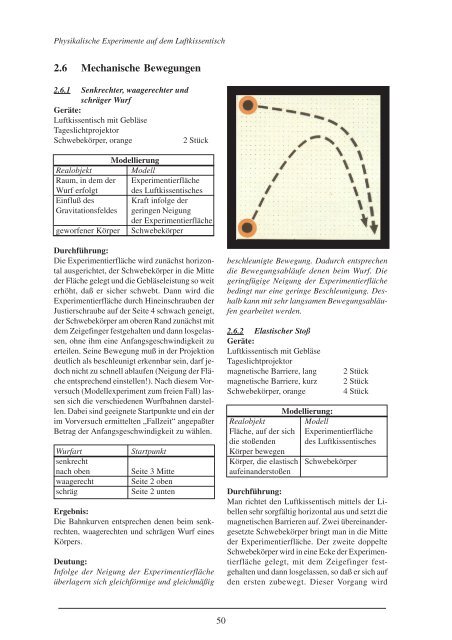 Physikalische Experimente auf dem Luftkissentisch - 3B Scientific