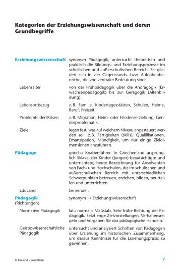 Probeseiten (pdf) - Verlag Handwerk und Technik