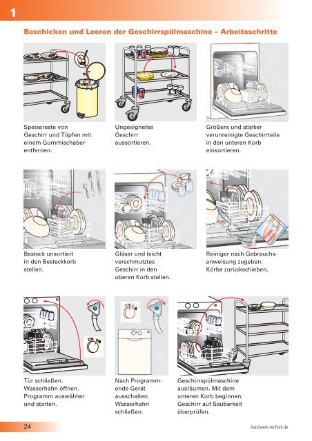 Probeseiten (pdf) - Verlag Handwerk und Technik