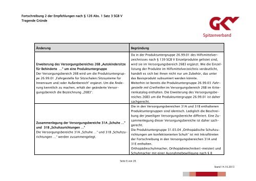 Empfehlung für eine einheitliche Anwendung der Anforderungen ...