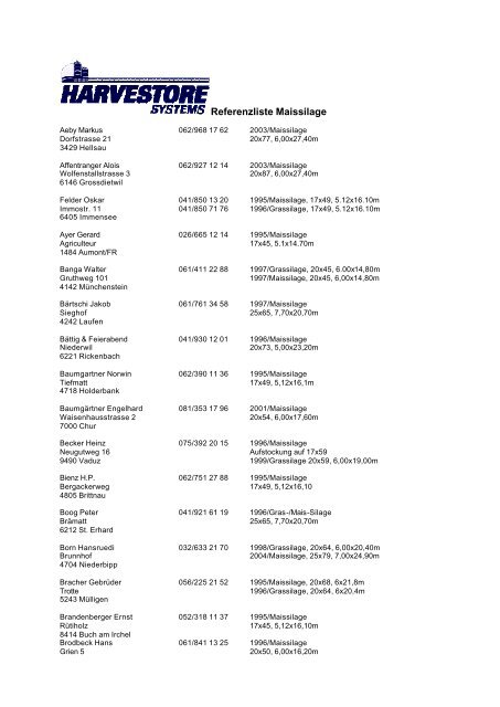 Referenzliste Maissilage - bei Werner Schuler AG