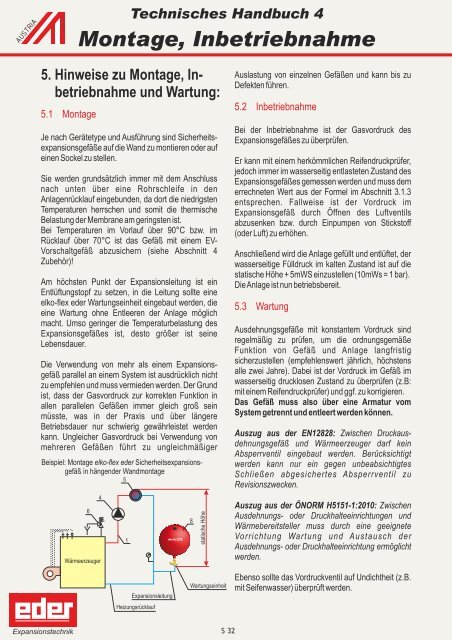 Technisches Handbuch 4 Auslegung - Eder
