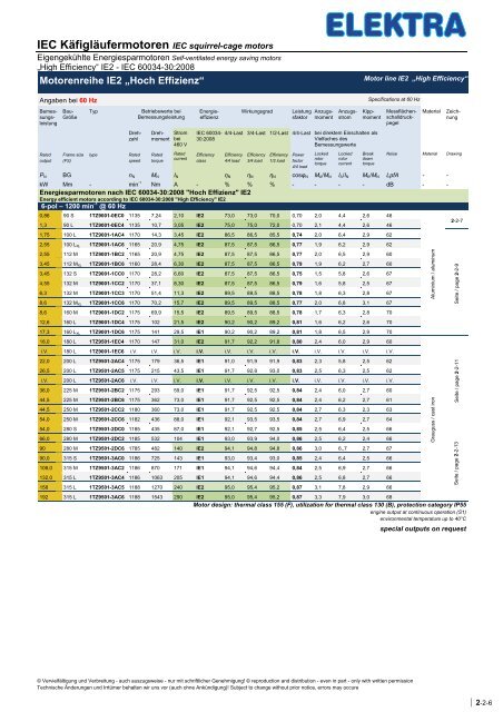 Katalog Elektra IE2 + IE3 - emotore.at