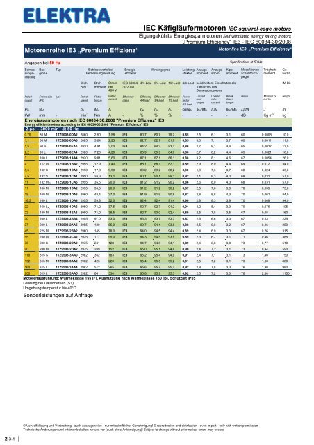 Katalog Elektra IE2 + IE3 - emotore.at