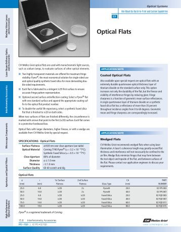 Optical Flats - CVI Melles Griot