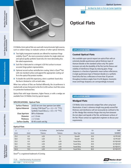 Optical Flats - CVI Melles Griot