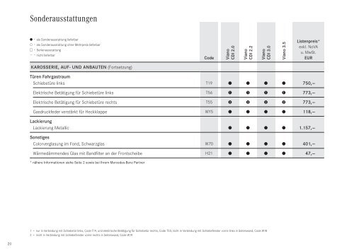 Preisliste Viano - Mercedes-Benz Österreich