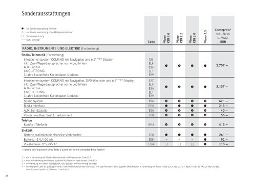 Preisliste Viano - Mercedes-Benz Österreich