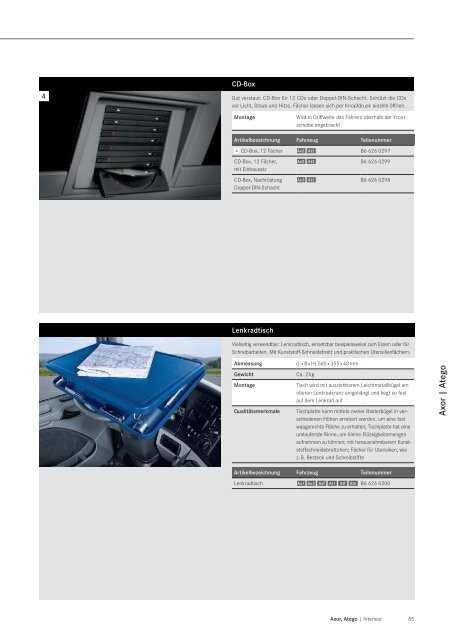 Gesamtkatalog deutsch (4297 KB, PDF) - Mercedes-Benz Österreich