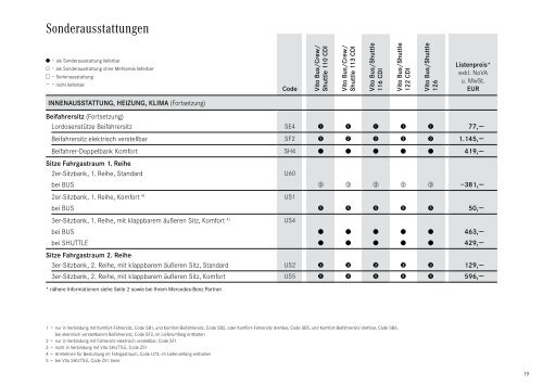 Preisliste Vito Bus - Mercedes-Benz Österreich