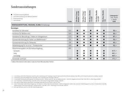 Preisliste Vito Bus - Mercedes-Benz Österreich