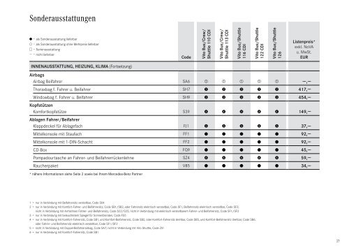 Preisliste Vito Bus - Mercedes-Benz Österreich