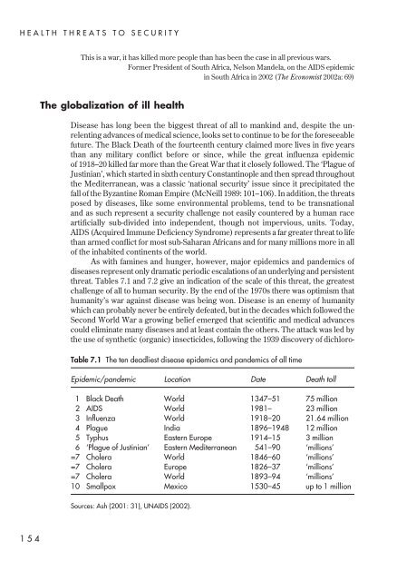 Understanding global security - Peter Hough