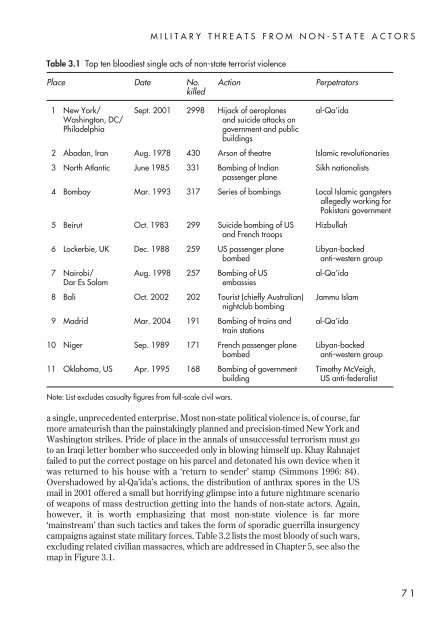 Understanding global security - Peter Hough