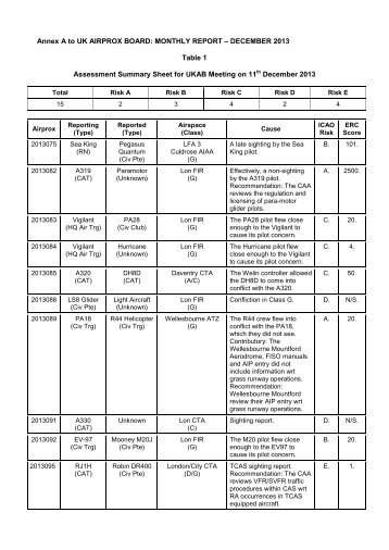 20131211-2013.12Reports