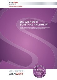 Folder Substanz Anleihe IV - Wienwert Immobilien Finanz AG