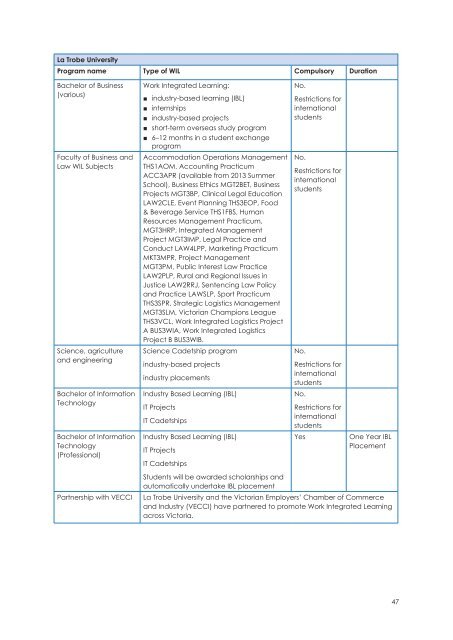 internships-and-work-placement-opportunities-for-international-students-in-victoria-ieaa-report-october-2012