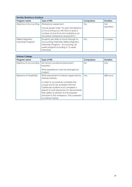 internships-and-work-placement-opportunities-for-international-students-in-victoria-ieaa-report-october-2012