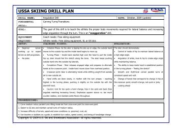 ussa skiing drill plan - Alpine