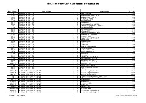 HAG-ET-Liste 2013 komplett