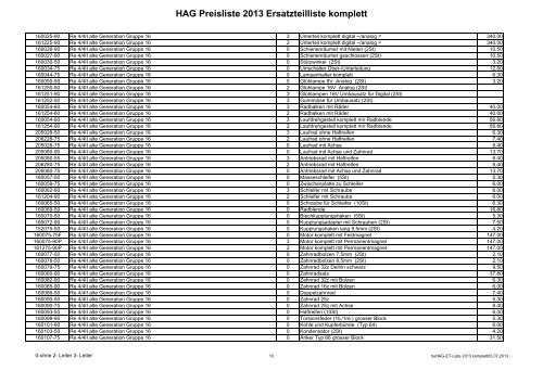 HAG-ET-Liste 2013 komplett