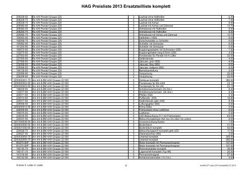 HAG-ET-Liste 2013 komplett