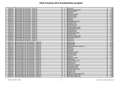 HAG-ET-Liste 2013 komplett