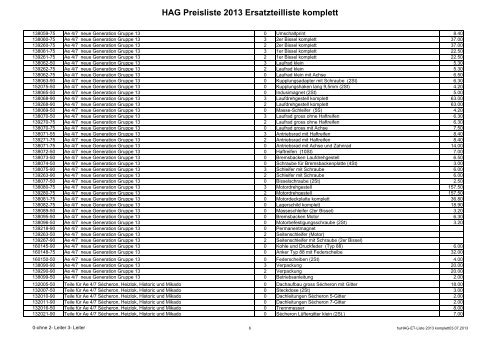 HAG-ET-Liste 2013 komplett