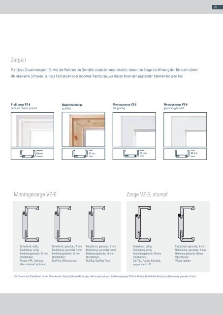 PDF downloaden - JELD-WEN Schweiz AG