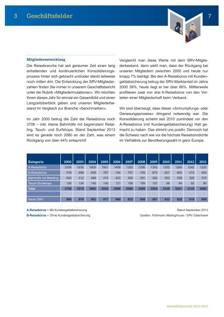 Geschäftsbericht 2012/2013 - srv