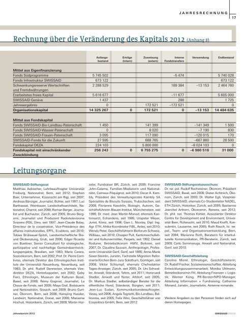 Jahresbericht 2012 - Swissaid