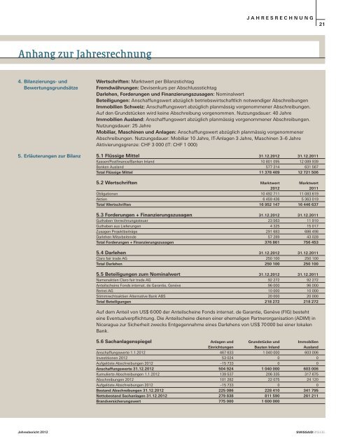 Jahresbericht 2012 - Swissaid