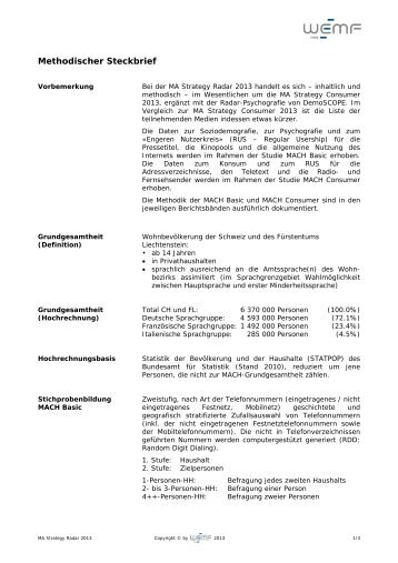 Methodischer Steckbrief - WEMF AG für Werbemedienforschung