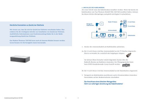 Installationsanleitung Modem Modell Thomson 520/540