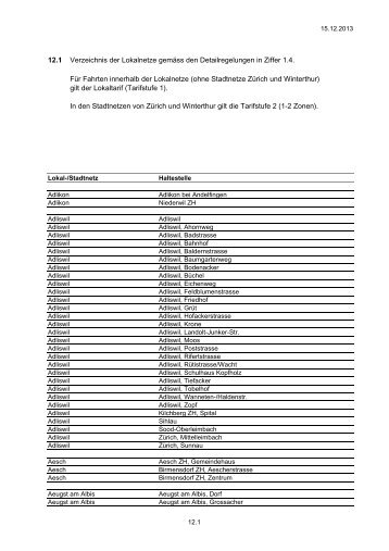 Lokal- und Stadtnetze (PDF, 92KB) - ZVV