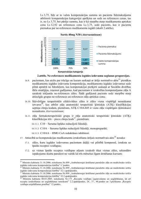 Revīzijas ziņojums_20_01_2014