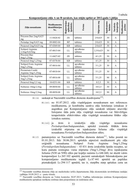 Revīzijas ziņojums_20_01_2014