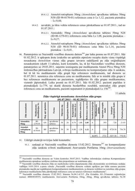 Revīzijas ziņojums_20_01_2014