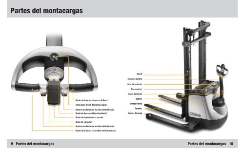 ADVERTENCIA - Crown Equipment Corporation