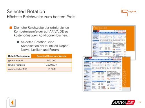 ARIVA.de - Mediadaten - IQ media marketing