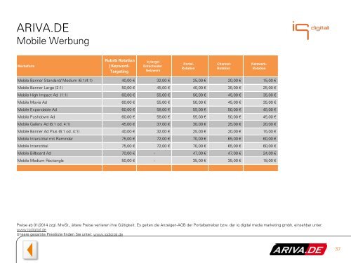 ARIVA.de - Mediadaten - IQ media marketing