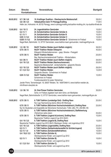 BTV Jahrbuch 2012