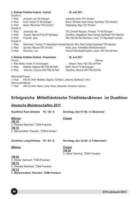 BTV Jahrbuch 2012