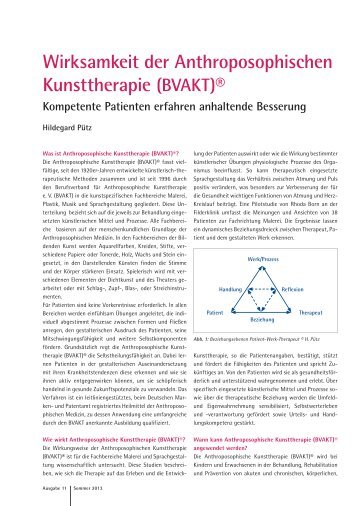 Wirksamkeit der Anthroposophischen Kunsttherapie (BVAKT)®