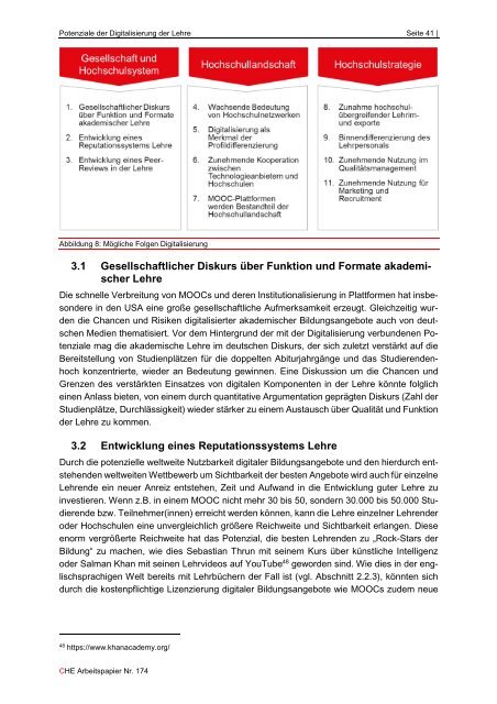 CHE AP 174 Digitalisierung der Lehre.pdf - Centrum für ...