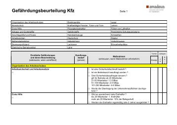 Gefährdungsbeurteilung Kfz - DeCon GmbH