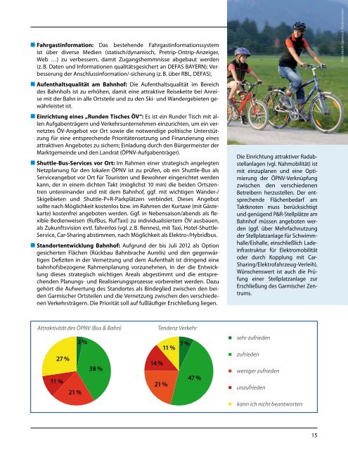 Nachhaltigkeitsstrategie Garmisch-Partenkirchen - Energiewende ...