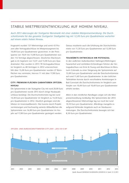 Ellwanger & Geiger Real Estate: Der Stuttgarter Büromarktbericht 2013 / 2014