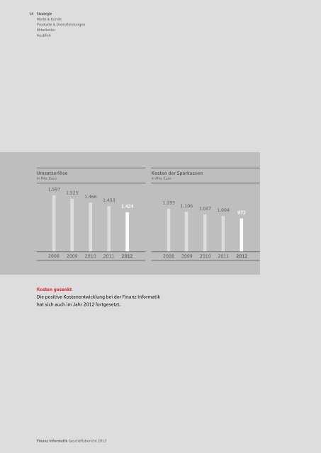 Download (PDF, 3,94 MB) - Finanz Informatik