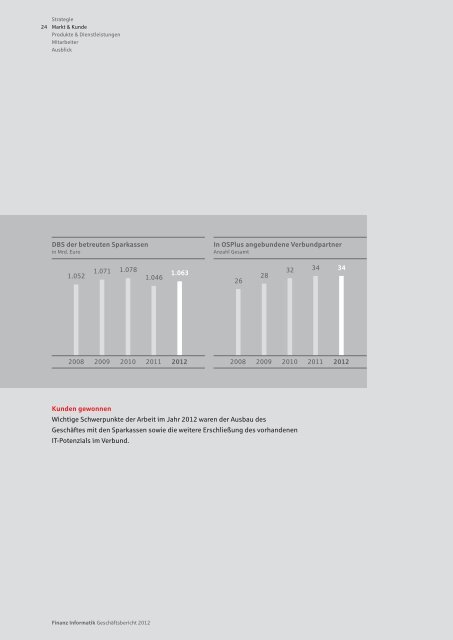 Download (PDF, 3,94 MB) - Finanz Informatik